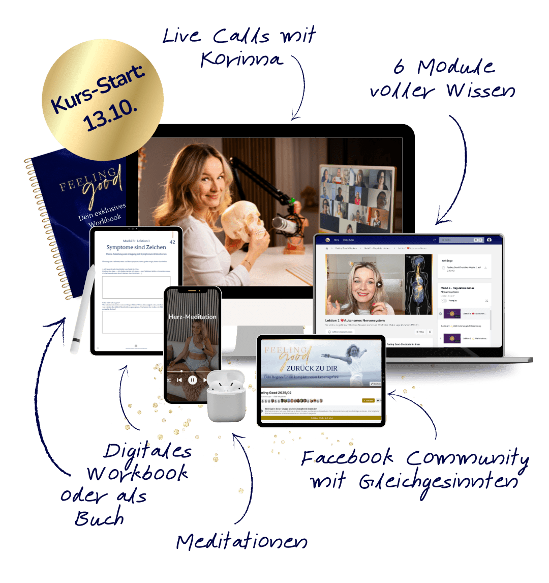 Mockup Feeling Good mobil 2025/10